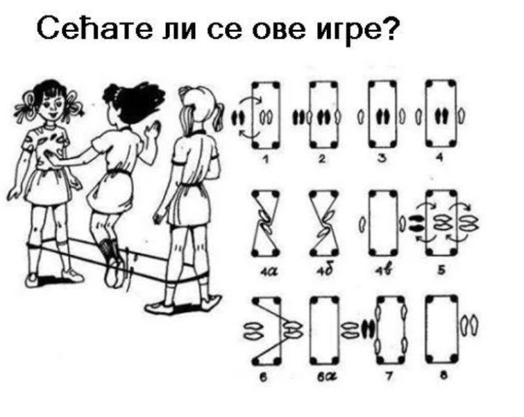 Kako se igra lastiš: Igra iz detinjstva koja se vraća i osvaja novu generaciju