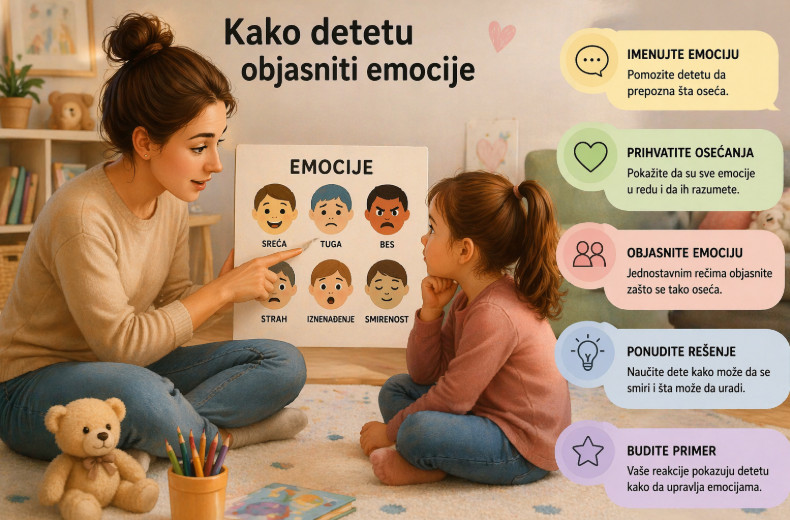 Ovu grešku svi roditelji prave: Jedna rečenica može zauvek promeniti dete