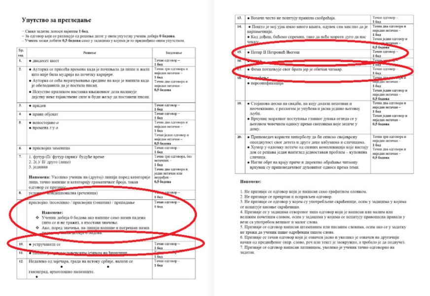 Ministarstvo prosvete